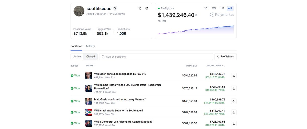 voidwasted tweet media