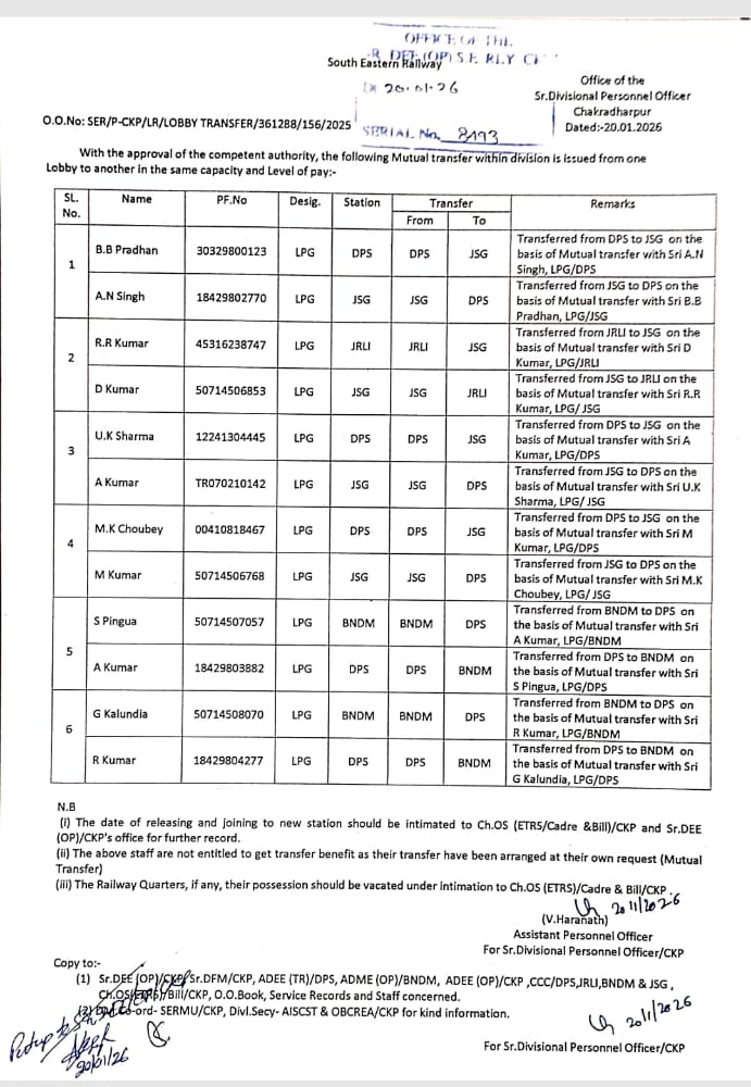 Railhunt tweet media