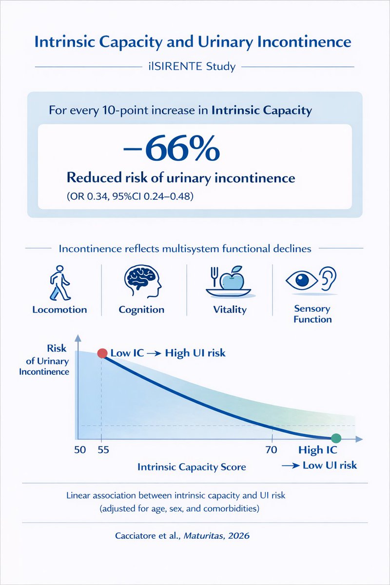 Stefano Cacciatore tweet media