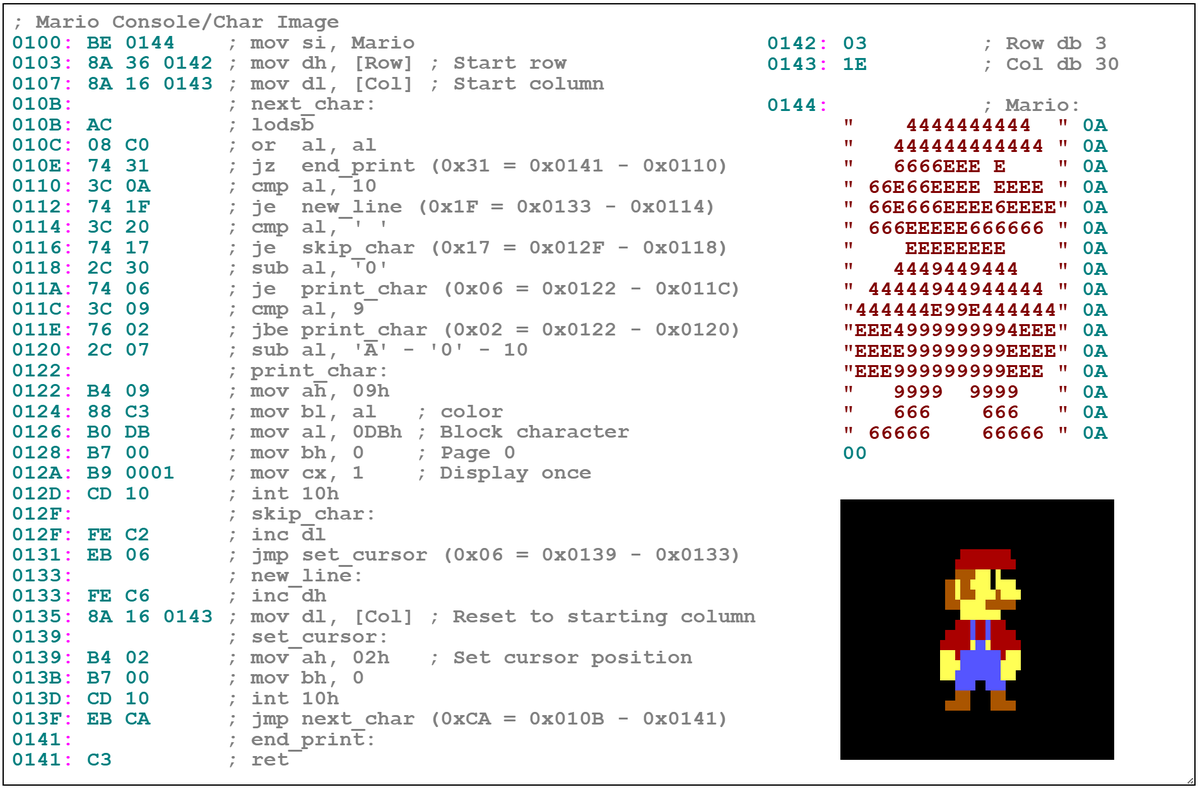 Mario (Console/Char) Image Code in Machine Language
 facebook.com/groups/languag…