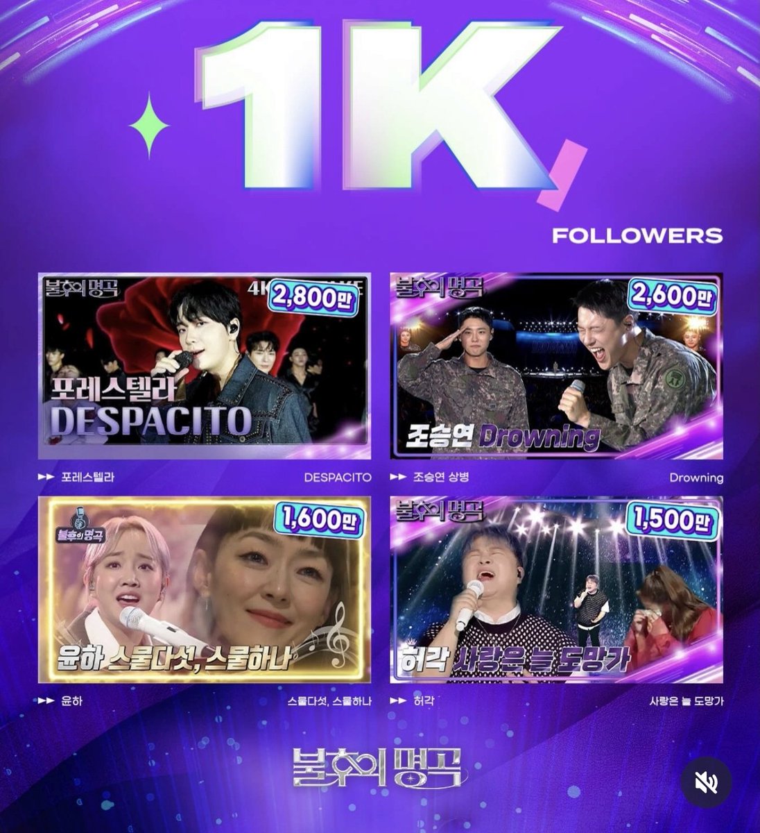 lululalakaka's tweet image. 프로그램 인별생겼다고 홍보하길래 가봤더니 최전방 배치된 데스파시토ㅜㅋㅋㅋㅋㅋㅋㅋㅋㅋㅋㅋㅋㅋ