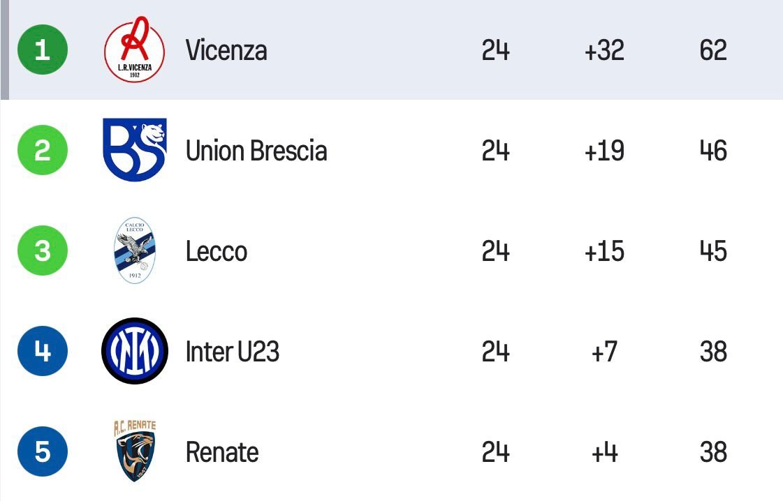 The Sweeper tweet media