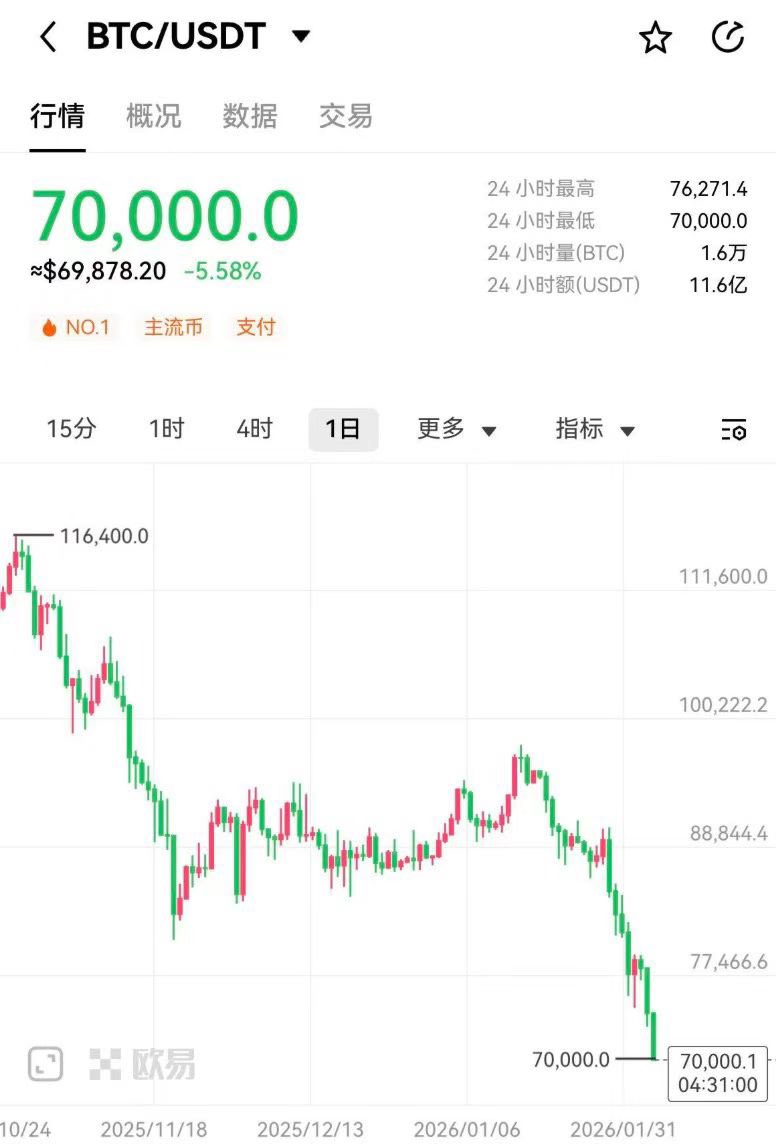 麋鹿呀（Web3 爱躺平 tweet media