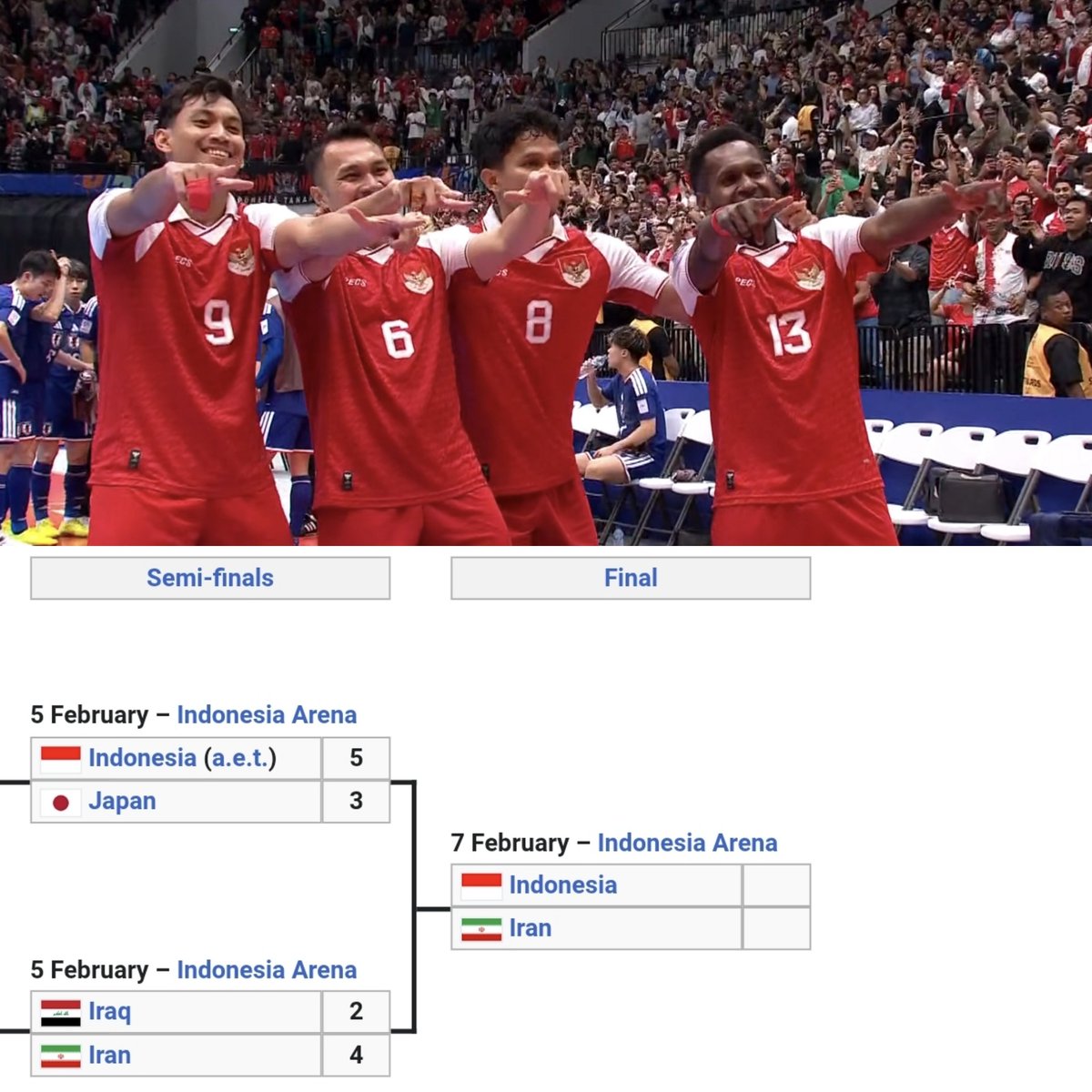 Extra Time Indonesia tweet media
