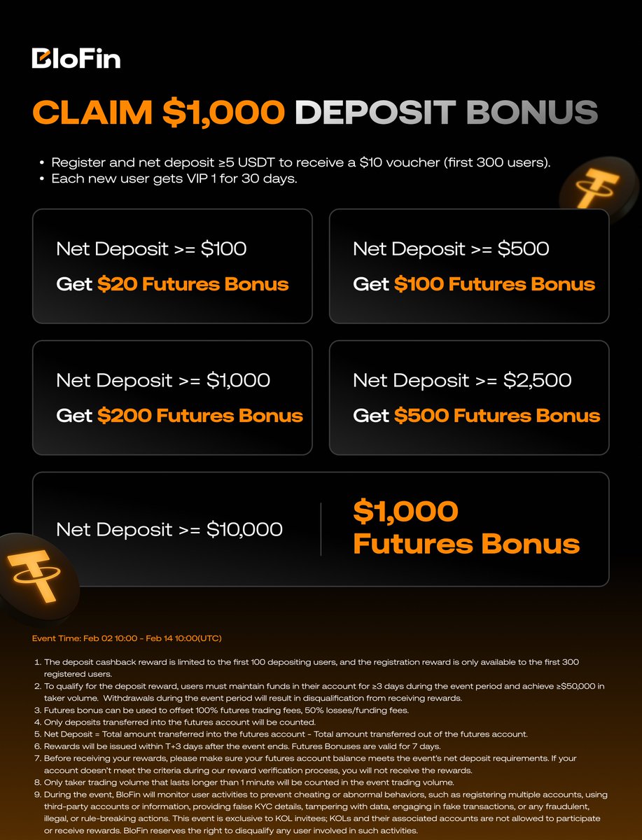 Gm Legends ☕️Happy Thursday!
 
The market might be down but you can still cash in big if you’re trading with <a href="/BloFin_Official/">BloFin Exchange</a> 🐳

Up to $1000 deposit bonus 🔥

💰$100 → $20
💰$500 → $100
💰$1K → $200
💰$2.5K → $500
💰$10K → $1000

Sign Up Now👇👇👇
partner.blofin.com/d/TheHungryLem…