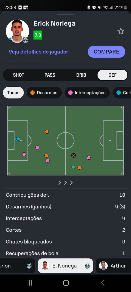 Lazaro Sandrini tweet media