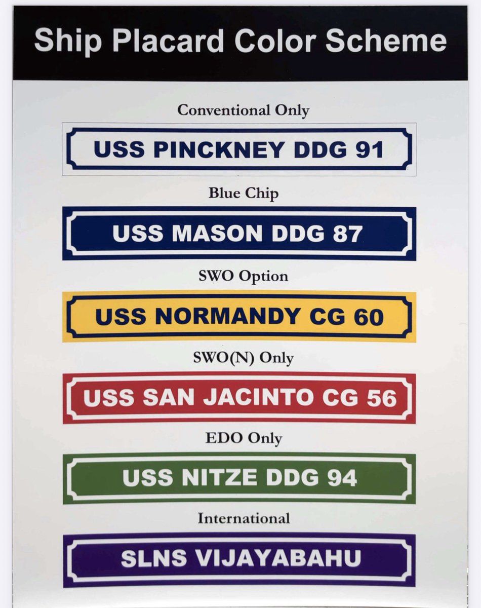 U.S. Naval Academy tweet media