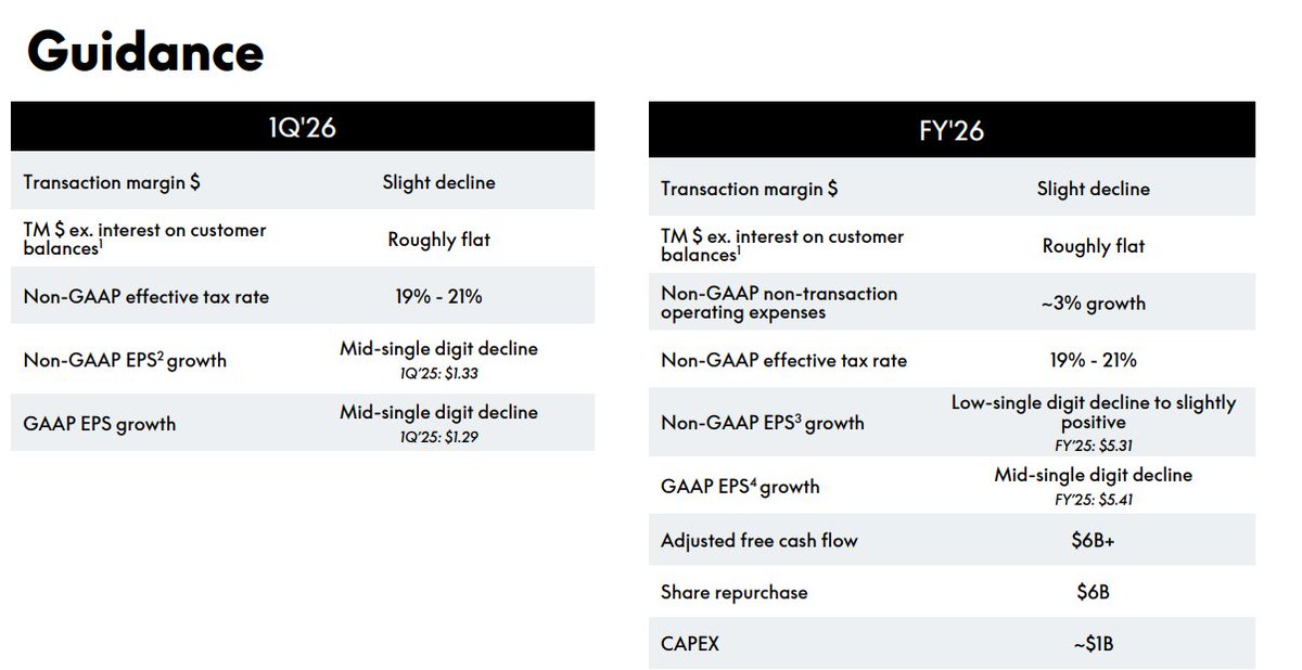 Lee Roach tweet media