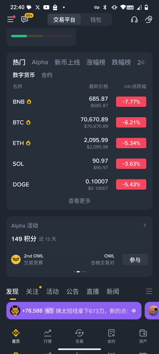 今天早上开始打开币安就一直跌，持续到晚上，好在现在基本空仓。这月入职了币安alpha20个号，不知道赚不赚钱，刷交易也是偶尔就瀑布。索性一部分号就刷koge，损耗可控，剩下的就看空投给不给力了。说下行情。比特币到6万左右，我准备先定投起来，bnb+