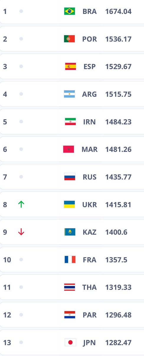 The Reds Indonesia tweet media