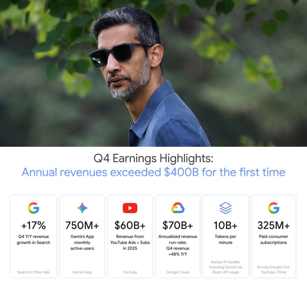 Greatest comeback known to mankind !