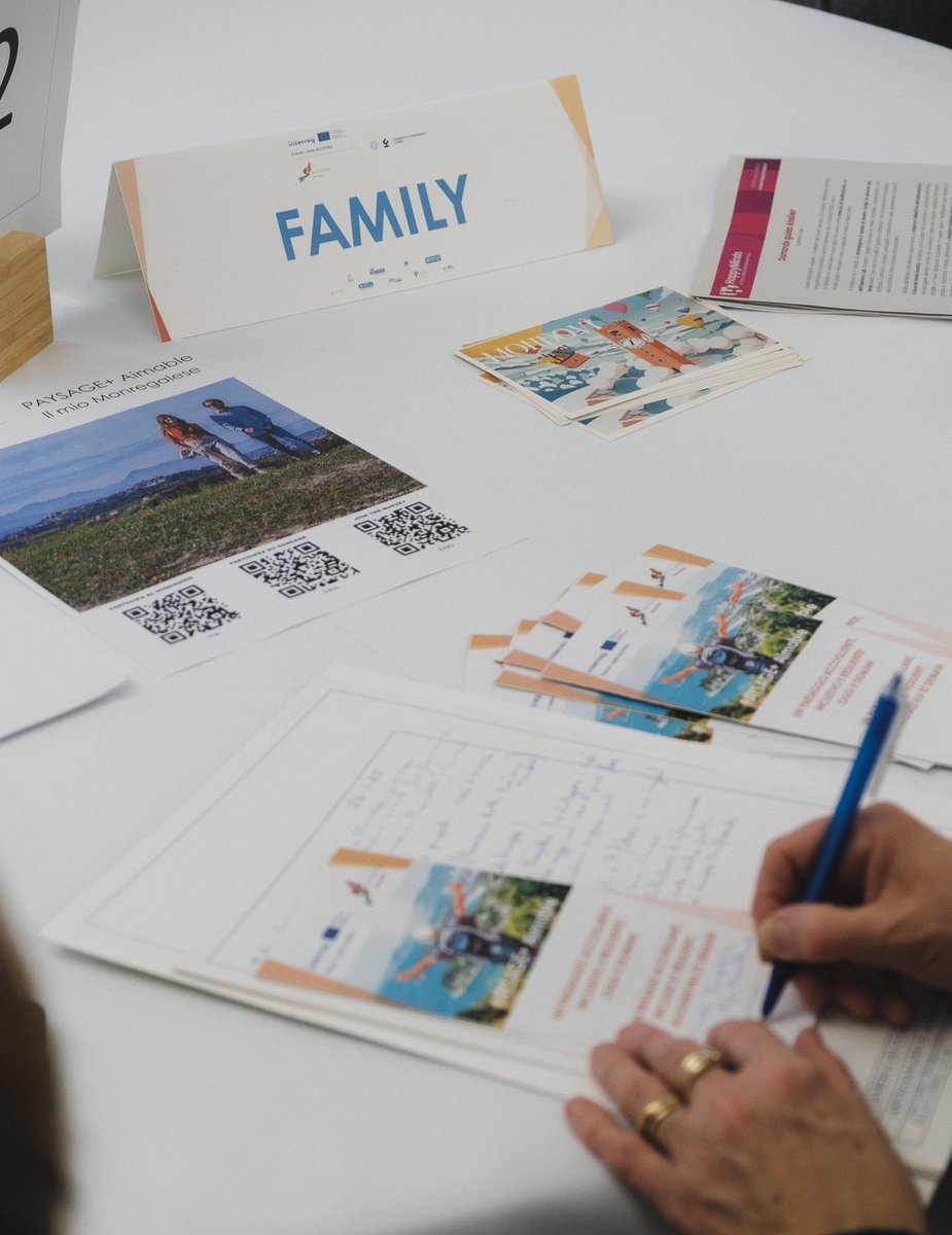 Alcotra Piter Paysage Plus tweet media