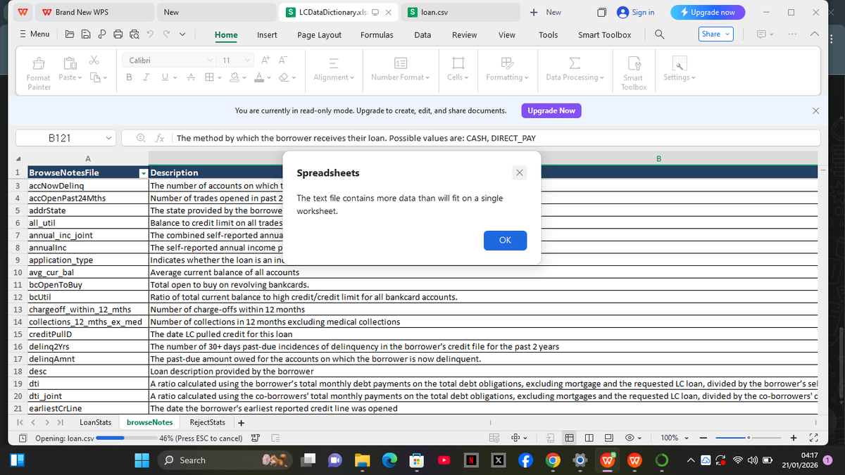 SmartjayAtan's tweet photo. First time with Big data, chose to analyze a dataset of a lending company in the U.S (The Lending Club). Realised that working with real life data set is more messy and confusing  than l expected😂🥲 I saw hell when loading the dataset with .ipynb. #DataScience #BigData https://t.co/EL9XyxY6sG