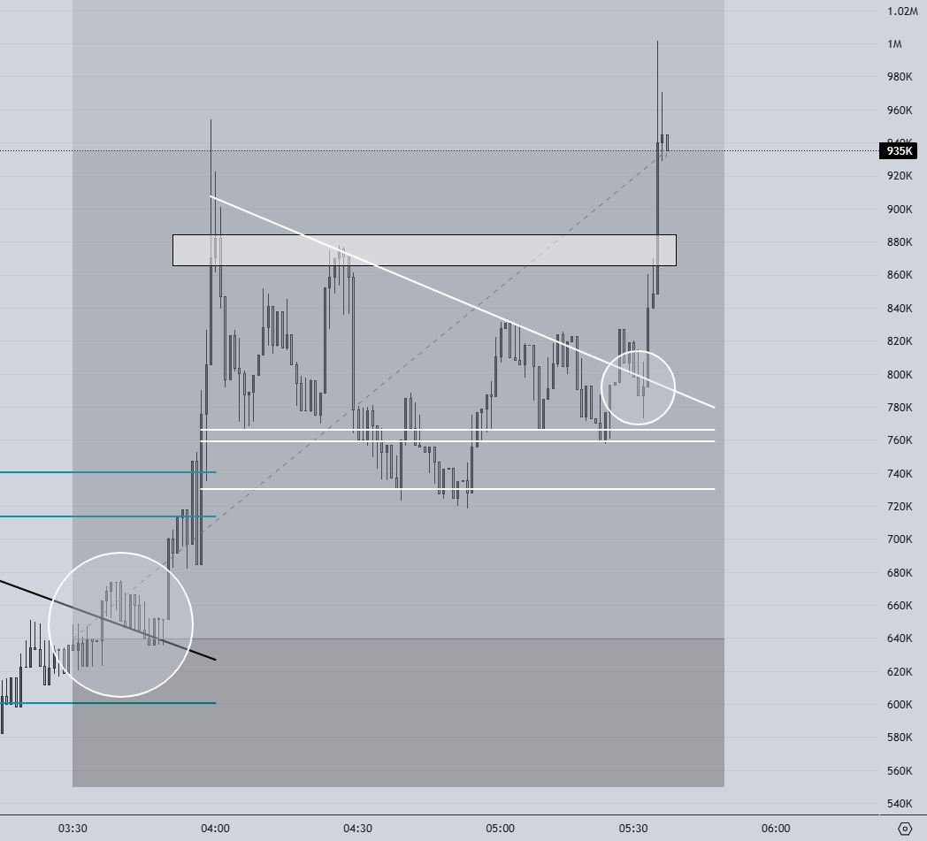 Mike Mike tweet media