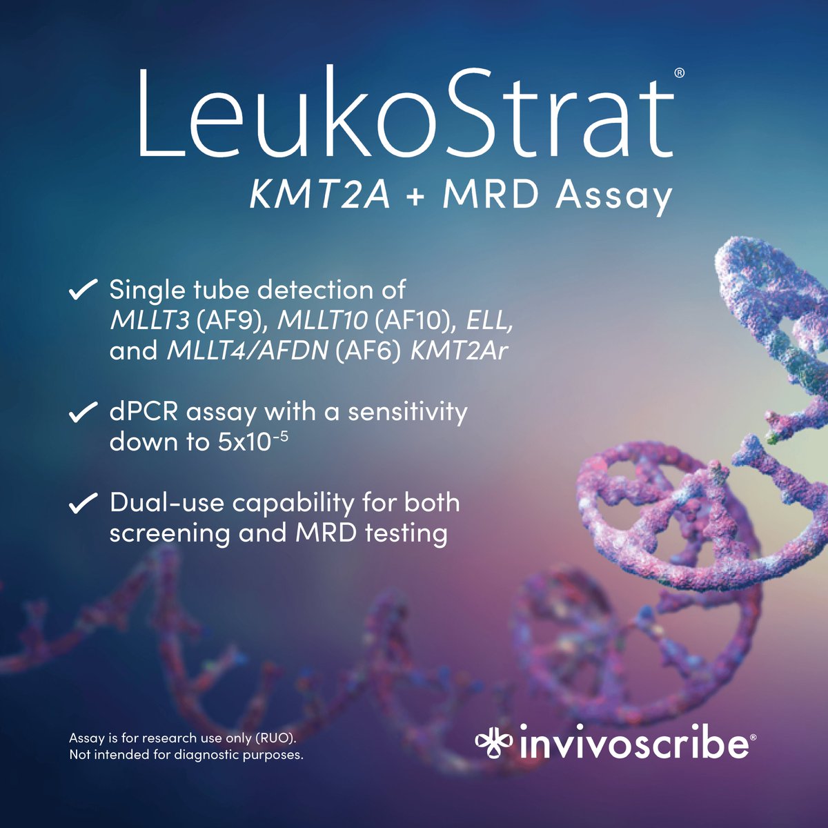 Invivoscribe tweet media