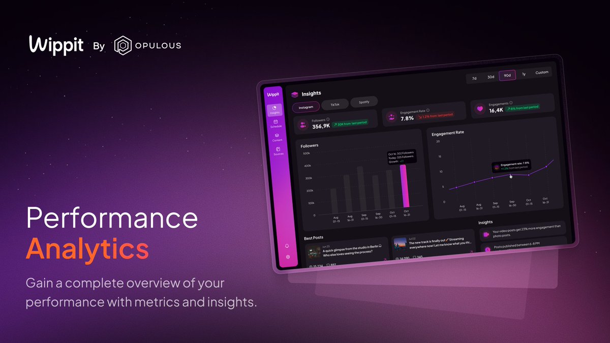 Coming Soon: Simplified Analytics 📊

See what's working without the setup headaches:

✅View insights without connecting Facebook
✅Clean, visual performance data
✅Understand what content resonates
✅No spreadsheets required

Your content deserves better than guesswork.