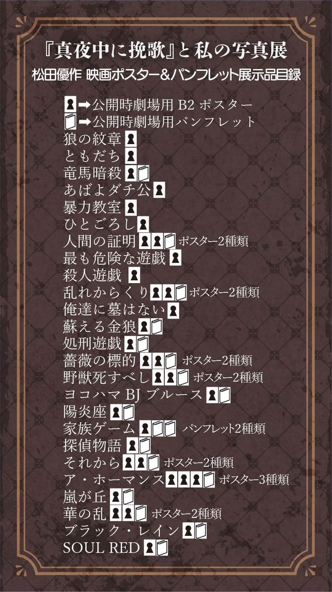 2/24〜3/1の #真夜中に挽歌 写真展内併設の #松田優作 ポスター