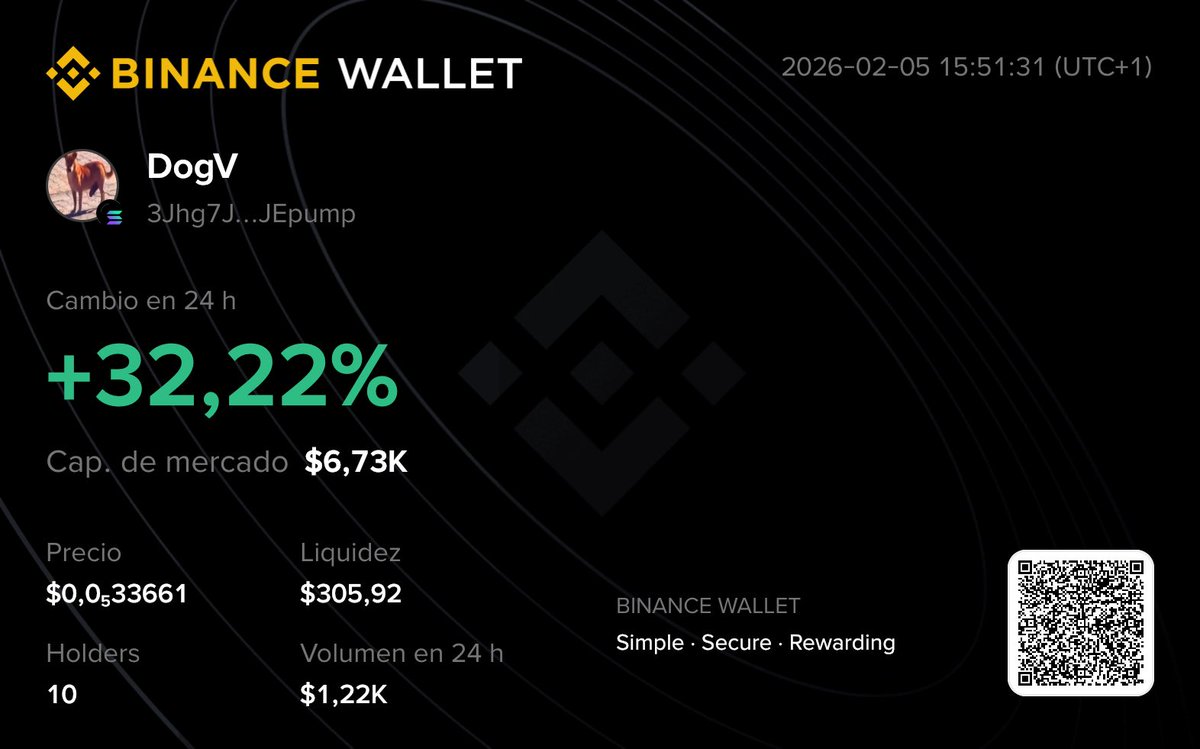 3Jhg7JP8462WeHPcQVMYpNezWUxj6mwJZQUwg6JEpump ⁦<a href="/elonmusk/">Elon Musk</a>⁩ tu perro te esta buscando 🤑🤑