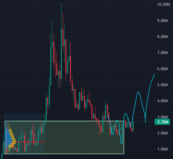 Shrebobo tweet media