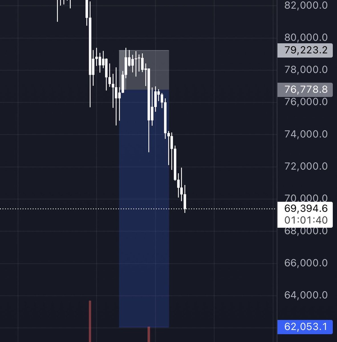 Refundnow_'s tweet photo. I blame France for this https://t.co/JjtcxYZ1Ko