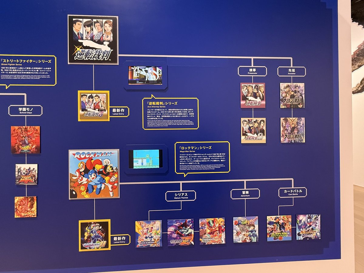 先日カプコン展に行ってきたんです。壮観だったぁ…！
実機のファミコンとかGBあるのすご！って最初に感動してた笑モンハンはトライが初めましてだったんだけどそんなに昔かぁとしみじみしたり、こう言うまとまりのあるの見るの好きだから面白かった！