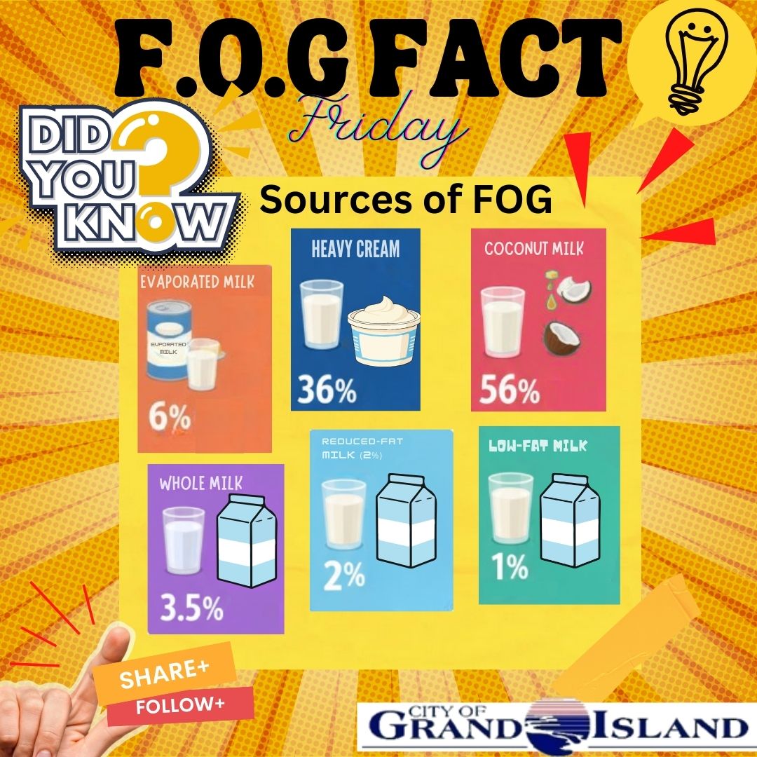 Milk – great for bones and teeth but horrible for your plumbing! Various types of milk products contain fats at various amounts (even your plant fats!) Do not pour them down the drain. Throw it in the trash in a closed container, or use it as fertilizer - bit.ly/436moyM