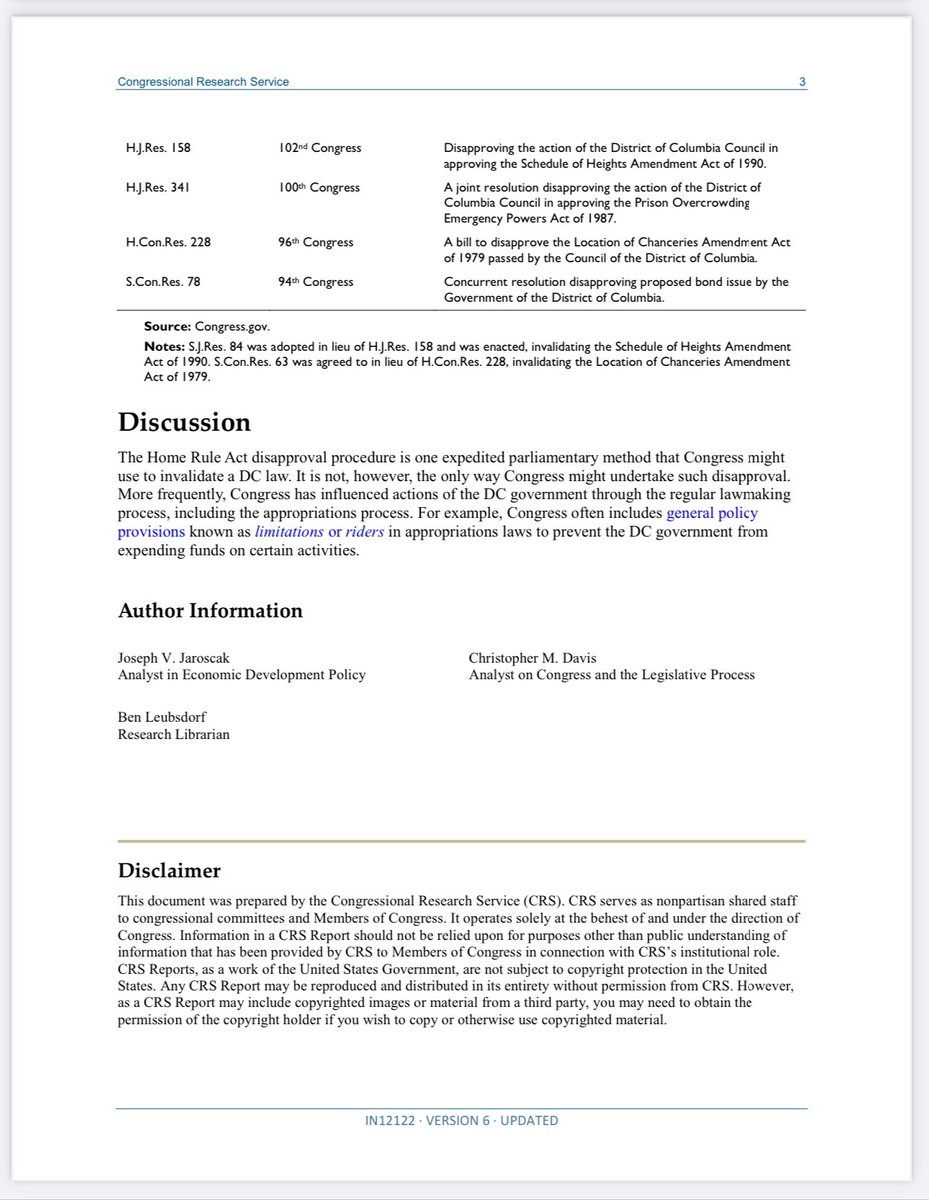 ZachBIsrael's tweet photo. Here’s a good primer from CRS regarding “Congressional Disapproval of District of Columbia Acts”. Since Home Rule, only 4 disapproval resolutions nullifying DC laws have actually been enacted into law—it sadly looks like the 5th is on the way soon to being added to the list :( https://t.co/eZIAwUM8VG