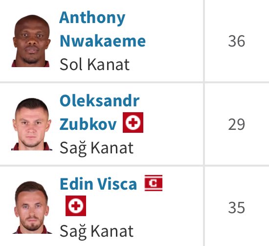 Deplasske tweet media