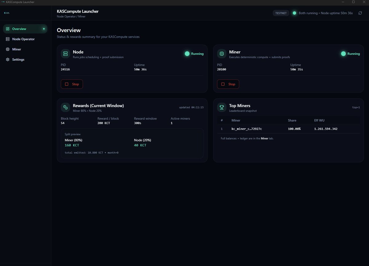 KASCompute's tweet photo. KASCompute Testnet update ⚡️ (Protocol v1.1)

✅ Rewards Dashboard is LIVE

— Emission model: 200 KCT / block, -1% monthly decay

— Pool split: Miner 80% / Node Operator 20%

— Verified bonus: +10% effective WU (signature verified)

— Live balances + last block payout

— Full ledger history (per-block entries with share + compute units + reason)

✅ Proof-of-Compute telemetry is now visible end-to-end

— Nodes lease/assign jobs and receive proofs

— Miners execute deterministic workloads and submit signed proofs

— Node logs now show “proof received” events (miner_id + WU + elapsed) instead of just heartbeat spam

— Miner UI shows recent proofs + signatures + WU/sec + last job

MASSIVE Launcher upgrade
Node Operator & Miner are now clearly separated with their own status, rewards, ledgers, and live logs.

New Launcher build will be online in the next days.
Screenshots below 👇