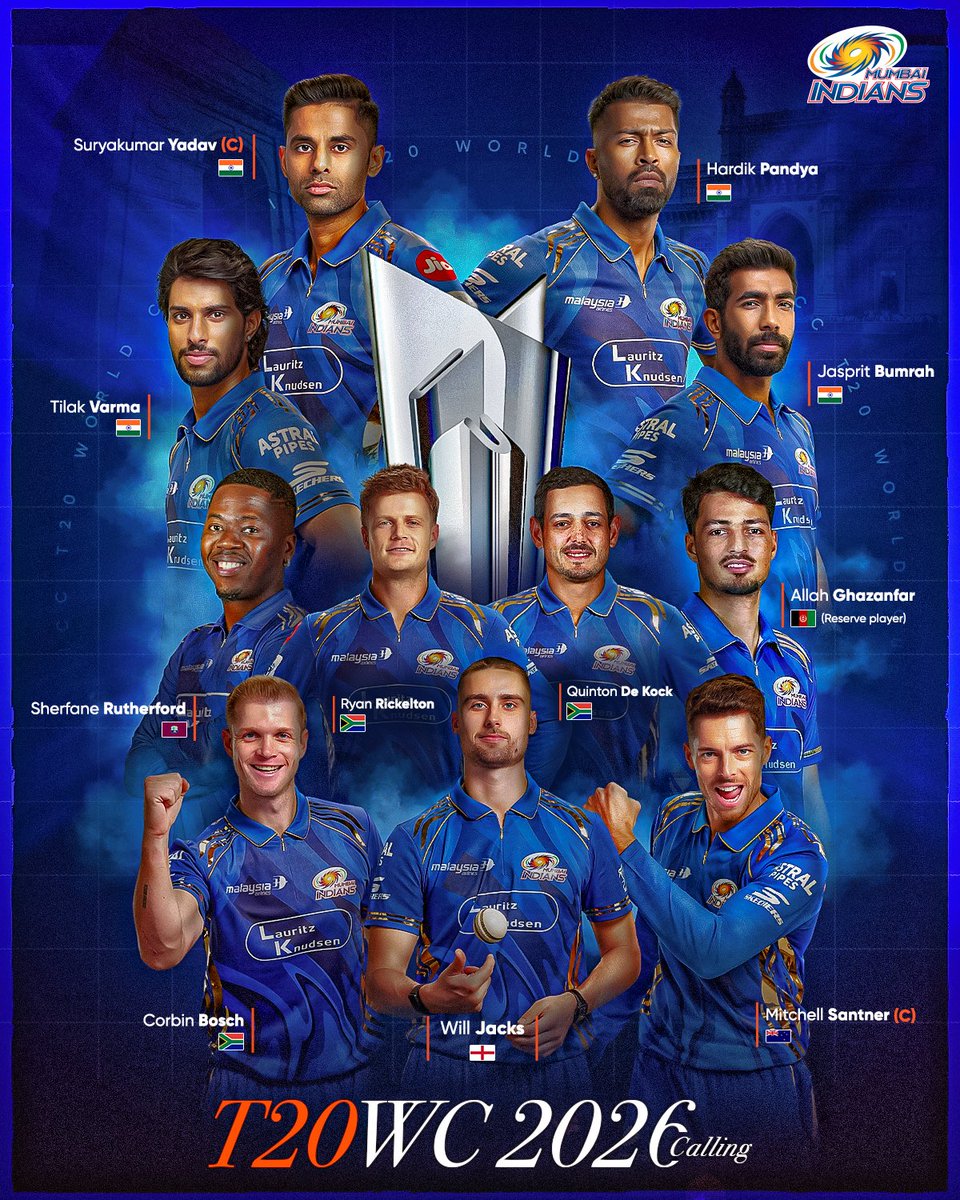 Mumbai Indians Players in the T20 World Squads of different teams.💙

#T20WC2026