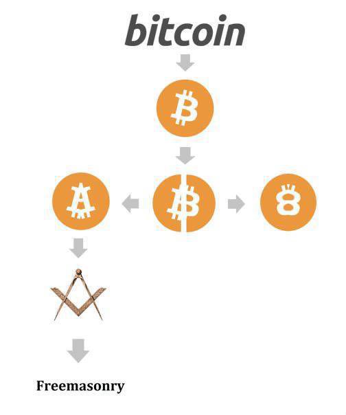 XRP NESARA-GESARA QFS 3.0 tweet media