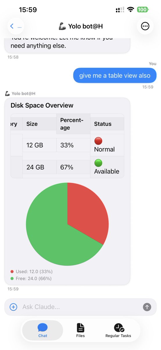 CodeAgents for iOS tweet media