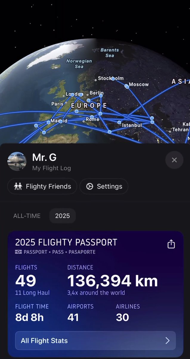 Miquel Gironès 🇦🇪🇪🇸🇵🇾🇧🇷🇲🇽🇨🇾🇵🇼 tweet media