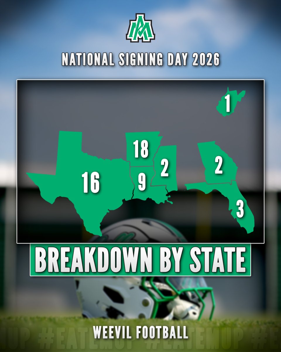 UAM Football tweet media