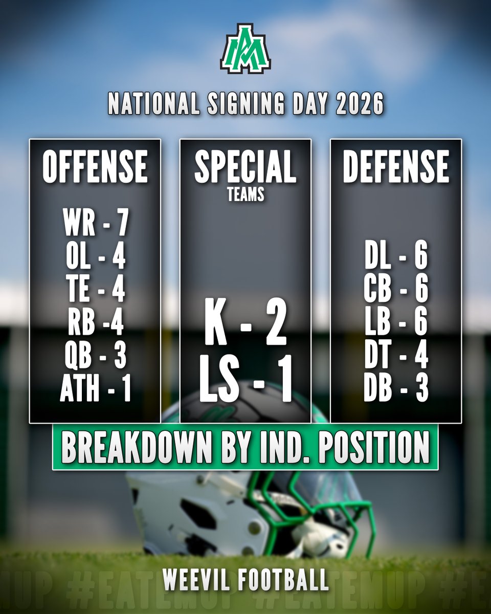 UAM Football tweet media