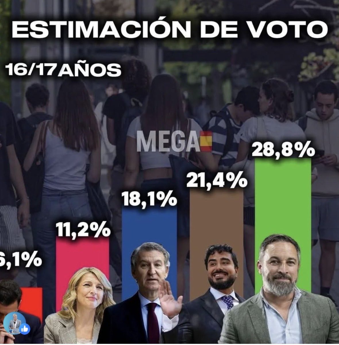 Templario76 tweet media