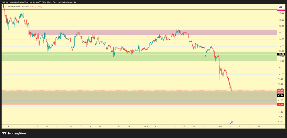 irfan.xbt tweet media