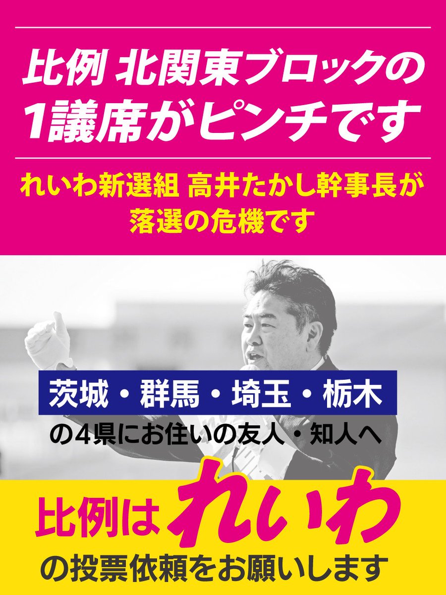 れいわ新選組、皆様の応援で比例で何議席か確保のめどが立ってきましたが、ギリギリ接戦の選挙区が多いです。

北関東ブロックは、超接戦の大ピンチです。