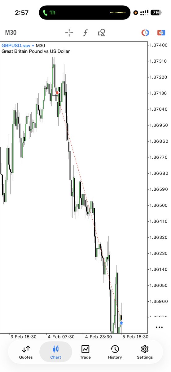 Techriz💯📈 tweet media