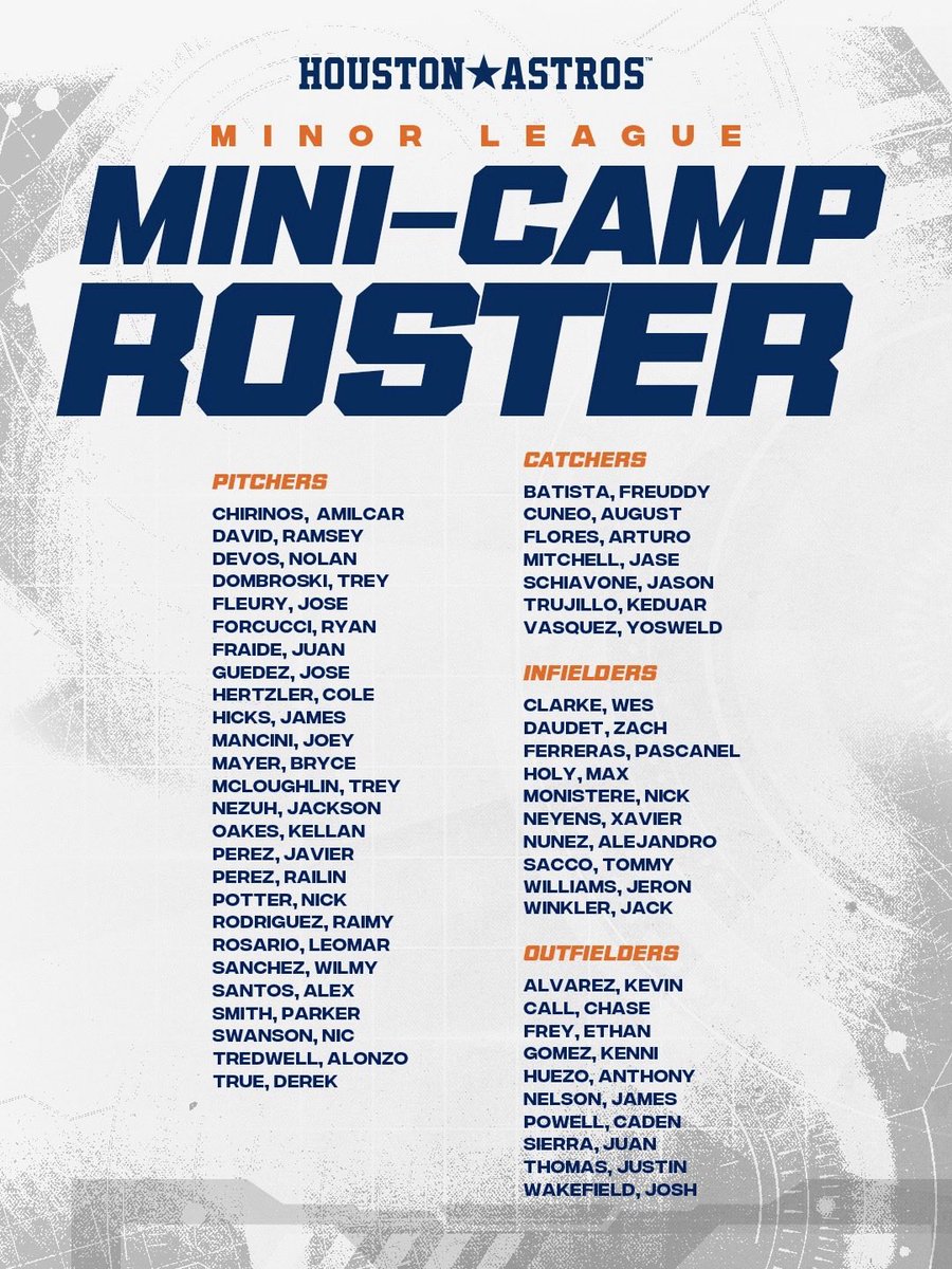 Astros Player Development tweet media