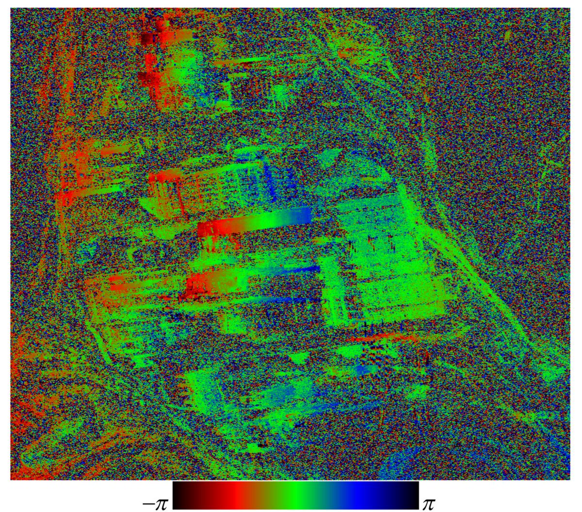 RemoteSens_MDPI's tweet image. 📃📃 A #Review of Spaceborne #HighResolution Spotlight/Sliding Spotlight Mode #SAR Imaging

✍️ Baolong Wu et al.
🔗 brnw.ch/21wZGKS