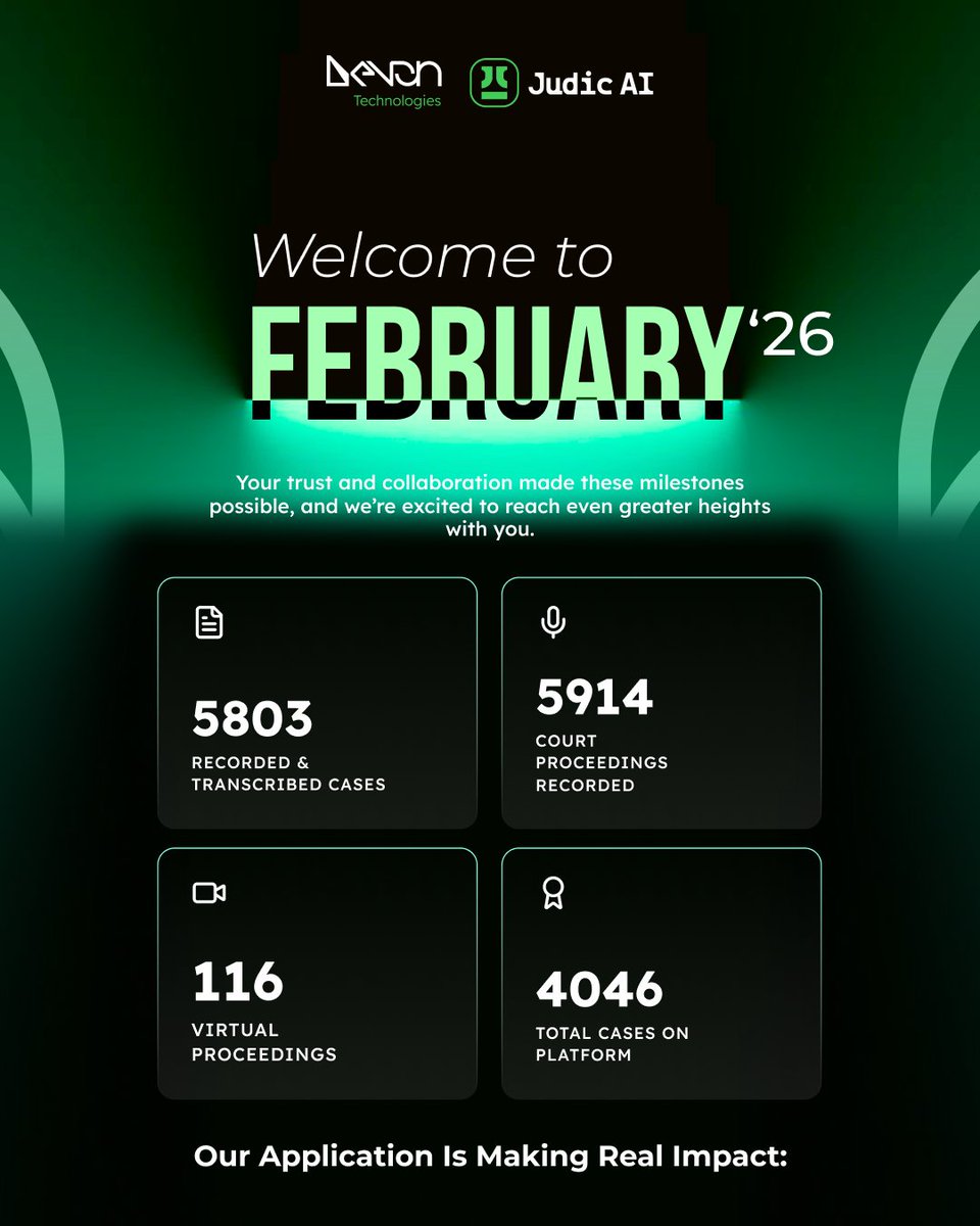 Devontechnologies tweet media