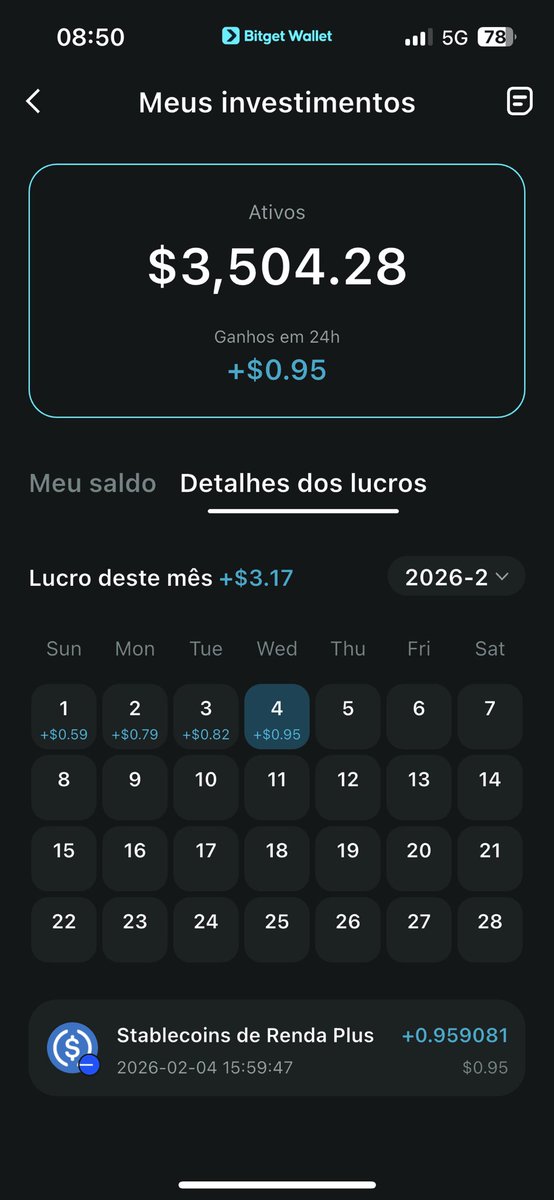 TallesFi's tweet photo. Estou rentabilizando uns dolares na @BitgetWalletPT. 

Primeiro mês 10%, está rendendo melhor que 14% em Real na Selic.

Você prefere 8% em dólar ou 14% em real? https://t.co/2bGEUOS61t