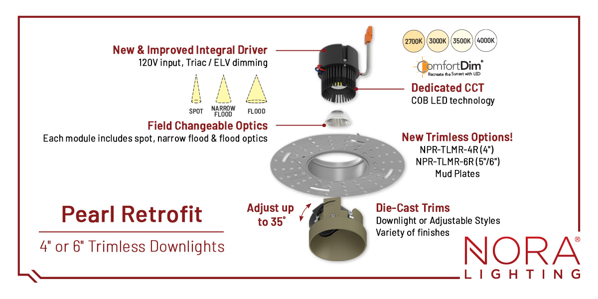 noralighting's tweet photo. ✨ Pearl Series just got better ✨
Our updated Pearl LED Retrofit Series now includes sleek trimless options for clean, architectural ceilings—without sacrificing performance. High output, multiple styles, and modern flexibility, all in one system.
https://t.co/2gbrAlOwSc
#pearl https://t.co/Q8vkcIvxHH