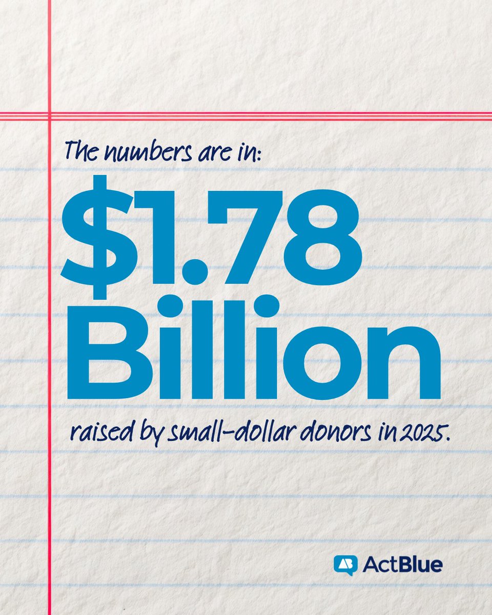 ActBlue tweet media