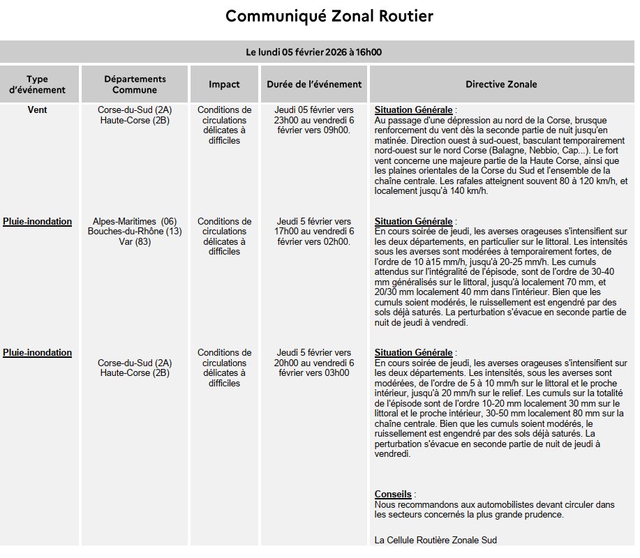 cezocsud's tweet photo. Communiqué CRZ Sud - Situation météo à surveiller Pluie inondation et vent pour les départements  06 - 13  - 83 - 2A et 2B. https://t.co/7Z5aOel8cf