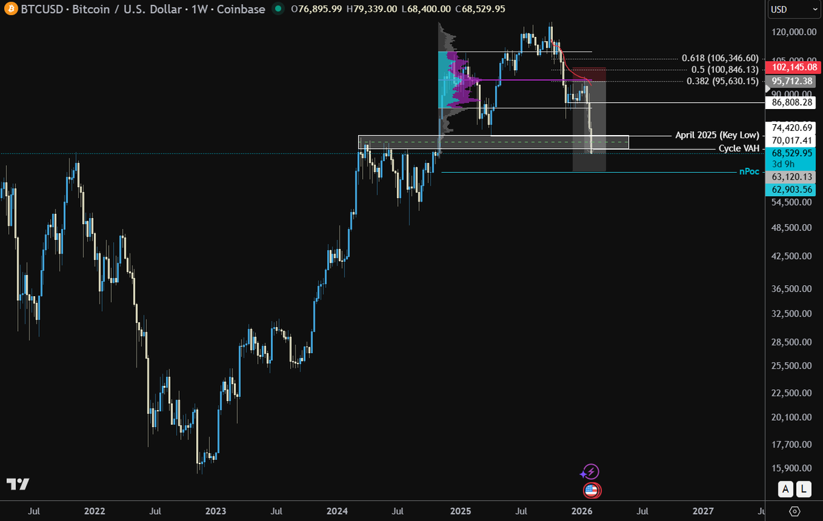 Patric H. | CryptelligenceX tweet media