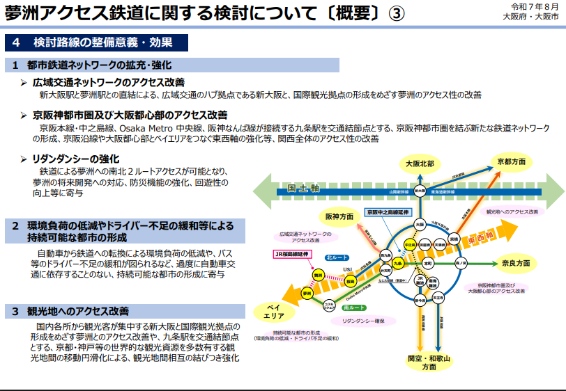 2駅数キロの路線に3000億円。インフレでもっと増えるかも。でも新大阪・大阪ー夢洲の直通路線は大阪府市の”核心的利益”なので、かなり力を入れてくるんじゃないかと予想します。府市がどの程度税金を突っ込めるかが一つ重要な要素かな。