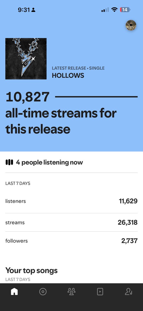 10k in less than a week is dope! I think this album is going to do well