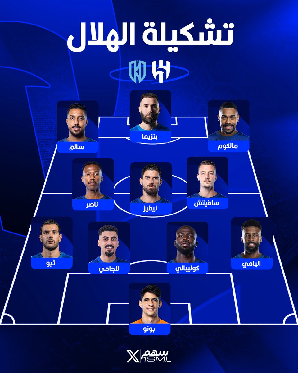 1SMi_'s tweet image. 🚨🚨🚨 عـاااااااااااااااااااااااااااااااااااااااااااااااجل:

تشكيلة #الهلال امام الاخدود كريم بنزيما اساسي!!!!!

@hilalstuff 

😱😱😱😱😱😱😱😱💙💙💙💙💙💙💙💙